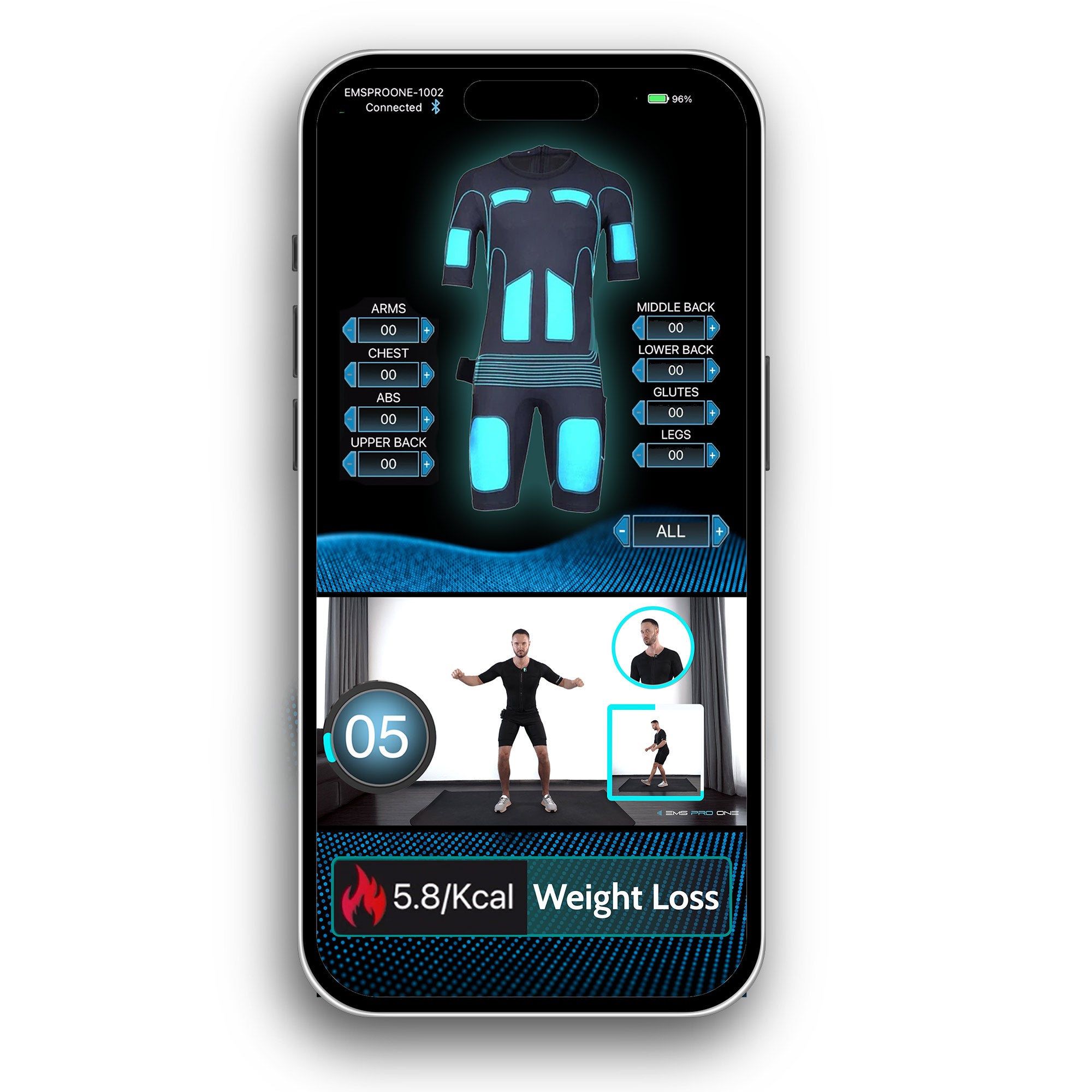 Get Fit Fast: EMS Suit Training in Dubai 20-Minute-Workouts – EMS PRO ...
